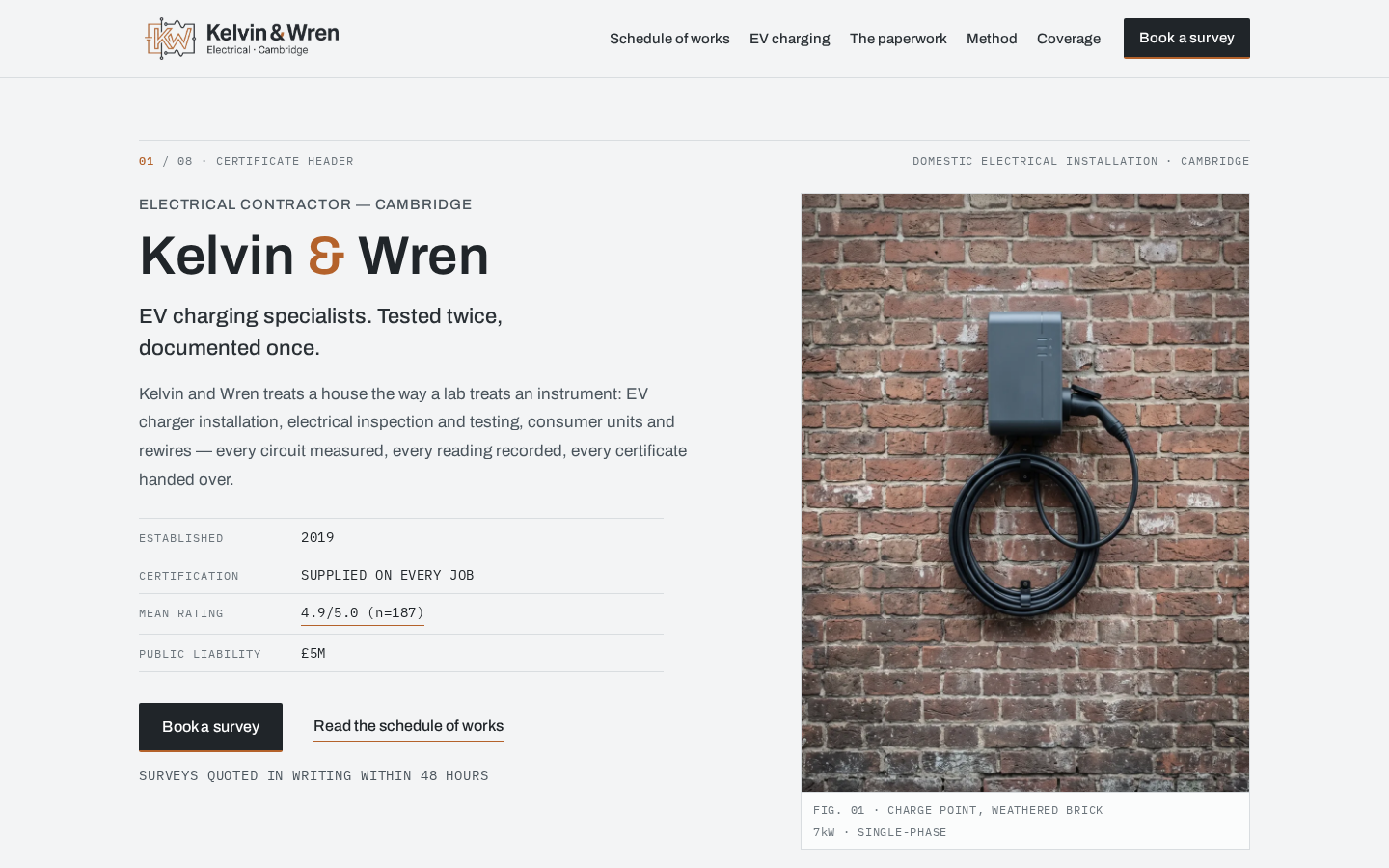 Kelvin & Wren home page on a desktop screen